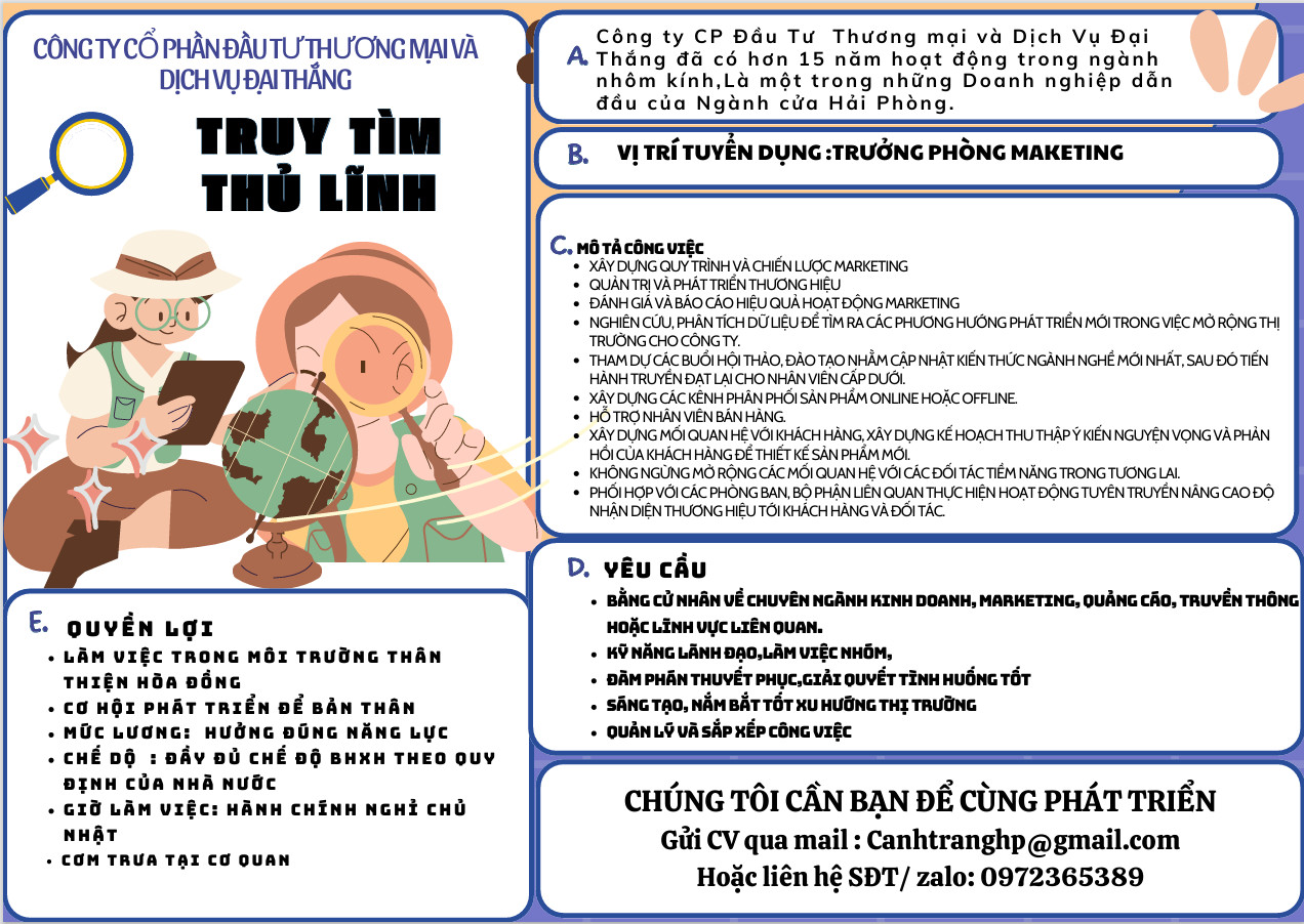 lĩnh vực hoạt động